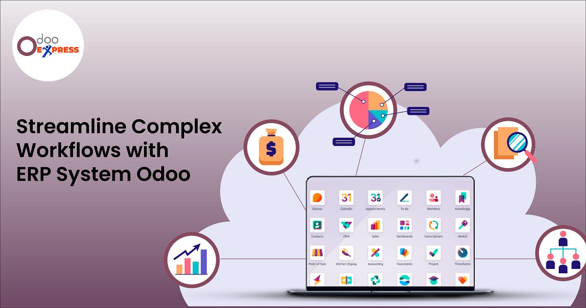 Streamline Complex Workflows with ERP System Odoo | by Odooexpress | Nov, 2025 | Medium
